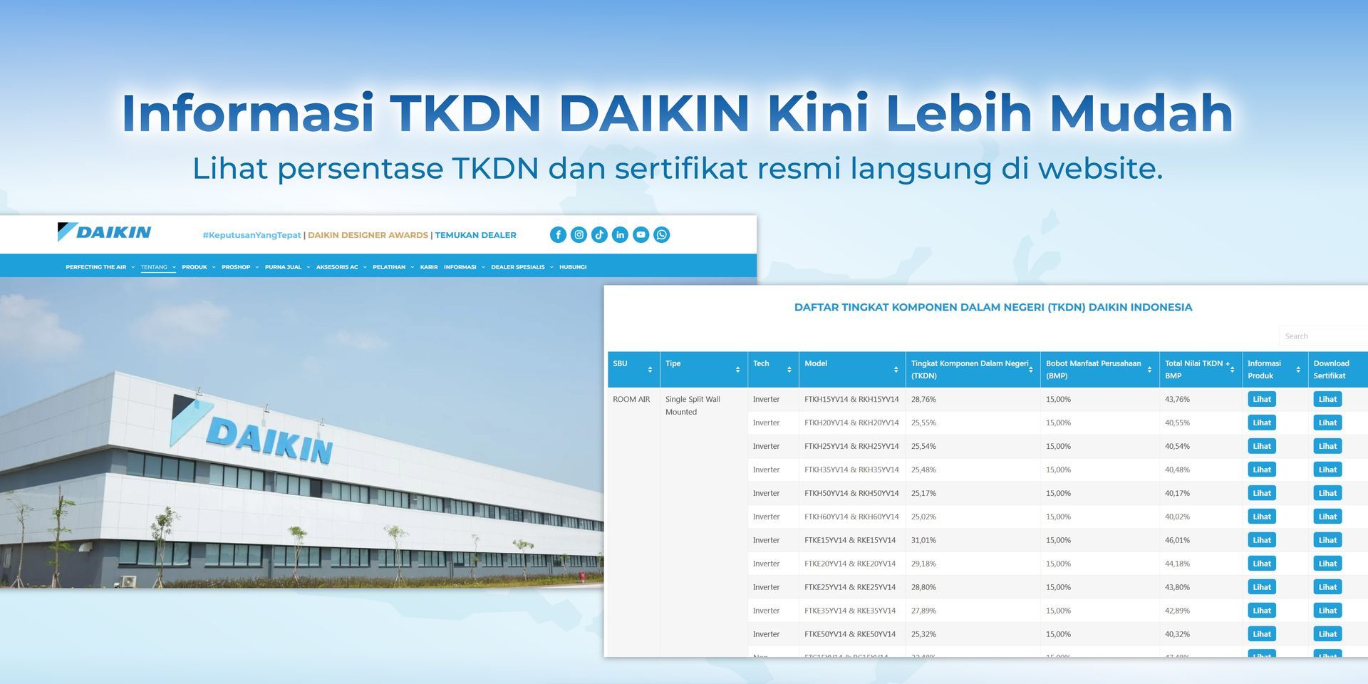 DAIKIN TKDN