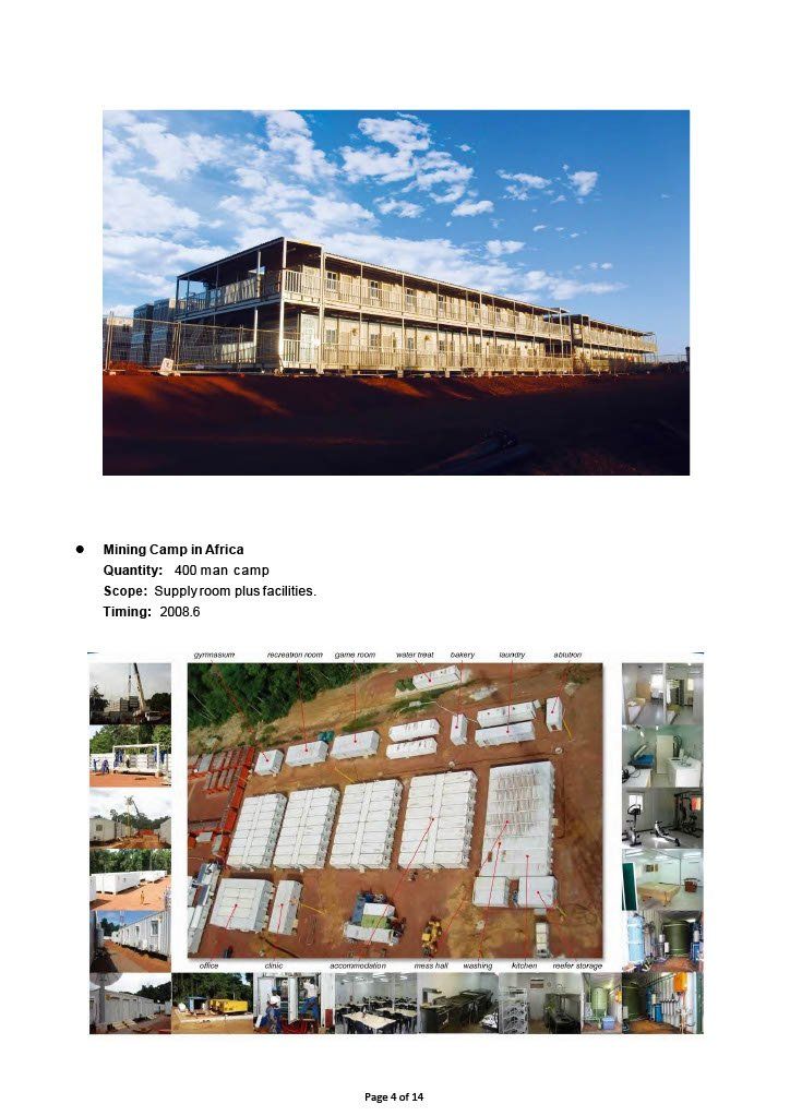 Mining projects Completed