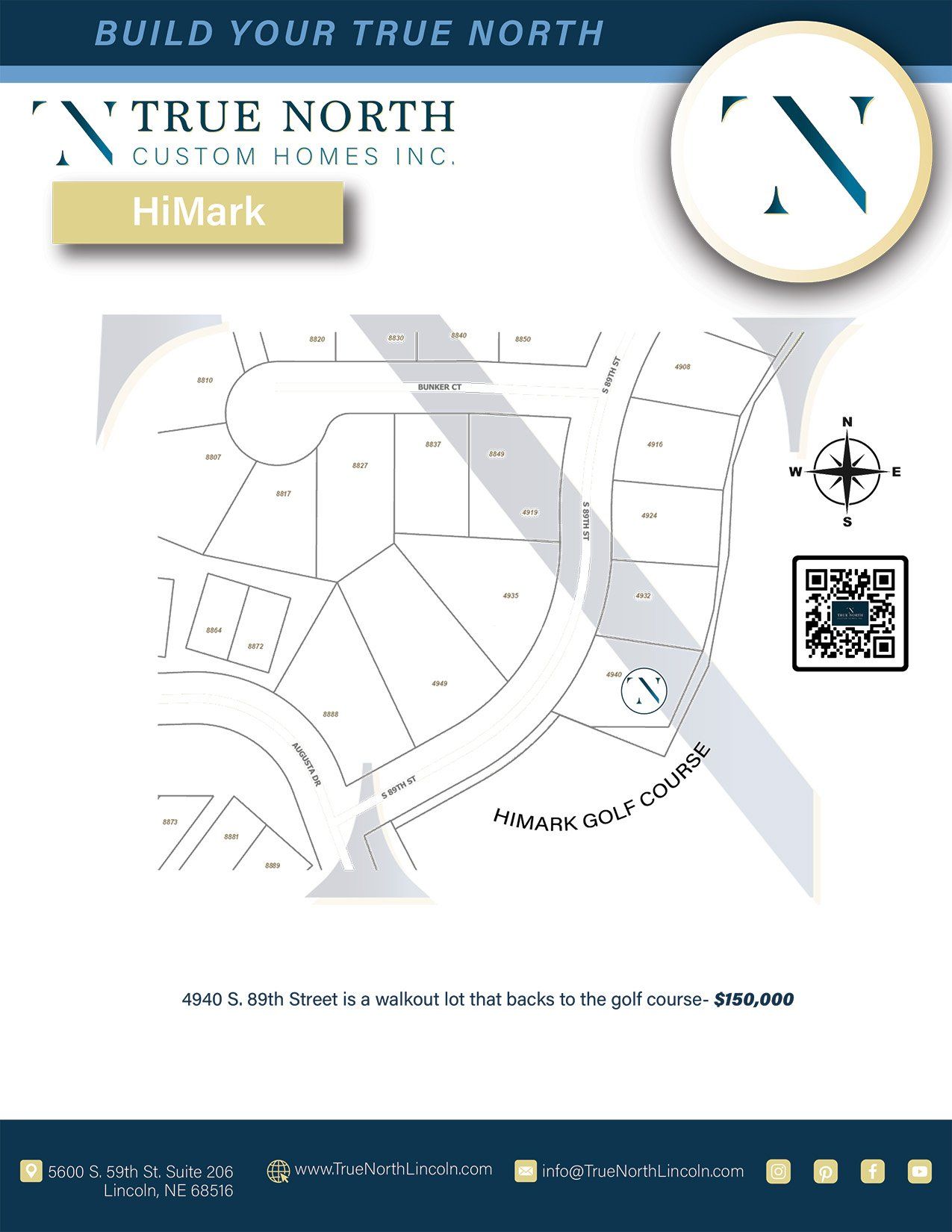 Current Properties and Lots For Sale