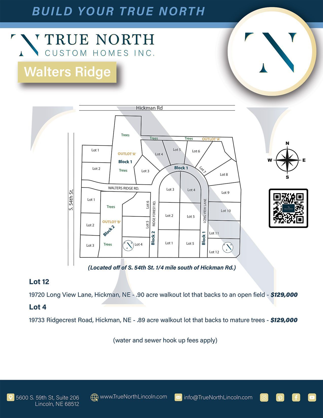 Current Properties and Lots For Sale