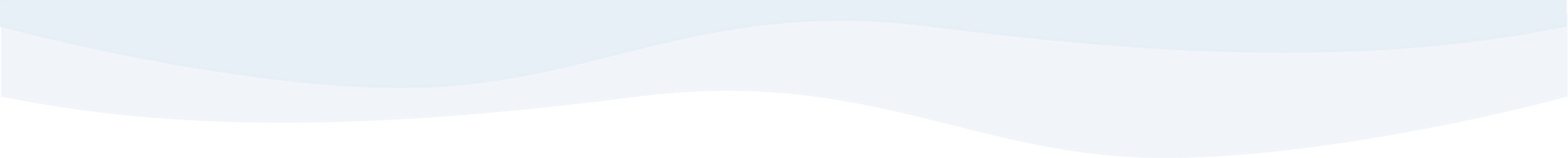 Sky and soft cloud with a faded gradient of white to light blue.