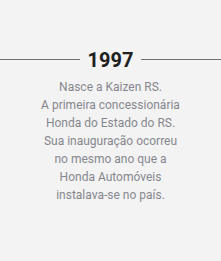 1997: Nasce a Kaizen RS, primeira concessionária Honda no Rio Grande do Sul, Brasil.