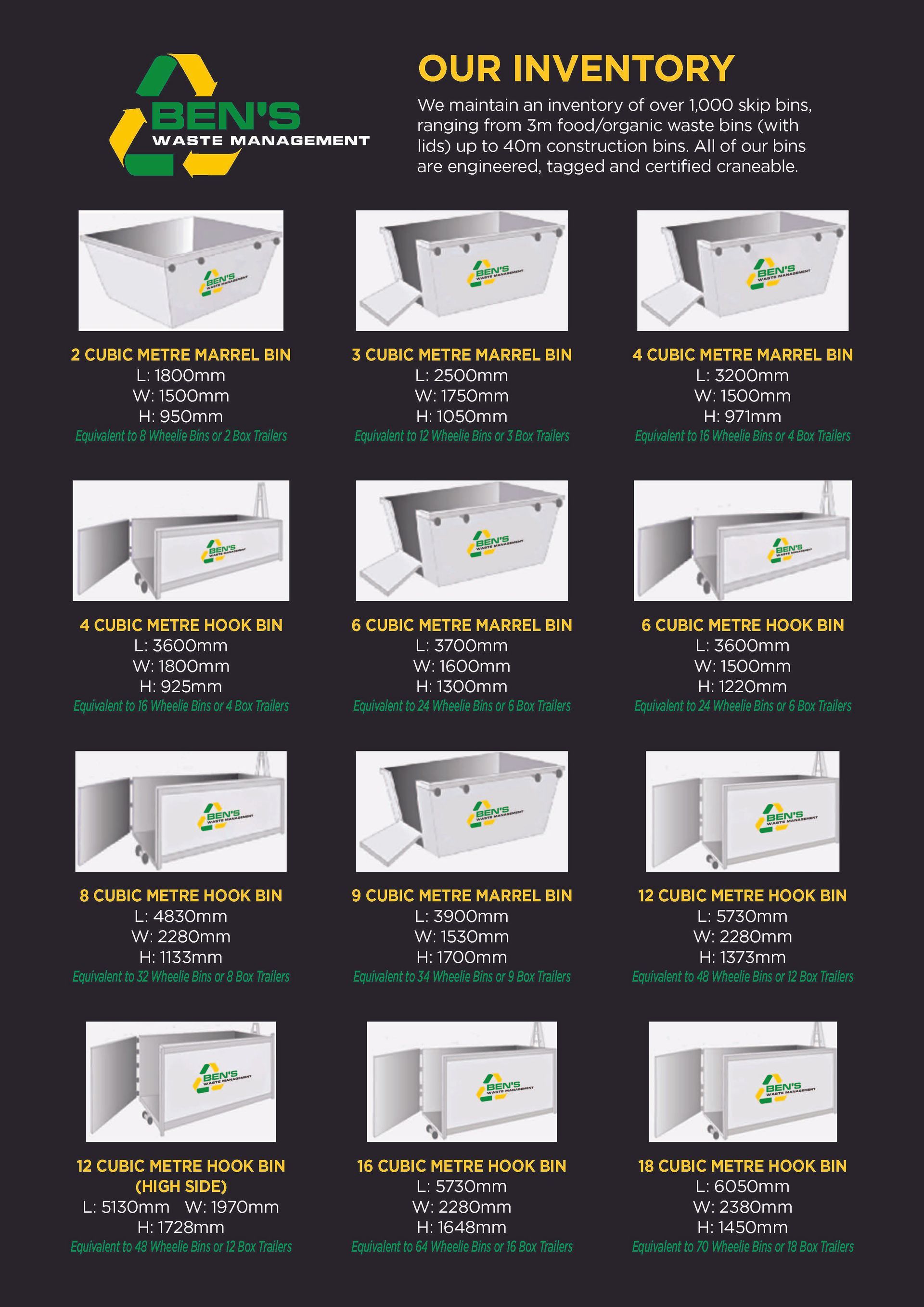 metal recyclers melbourne