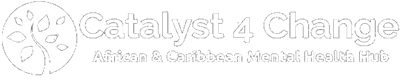 Catalyst 4 Change logo