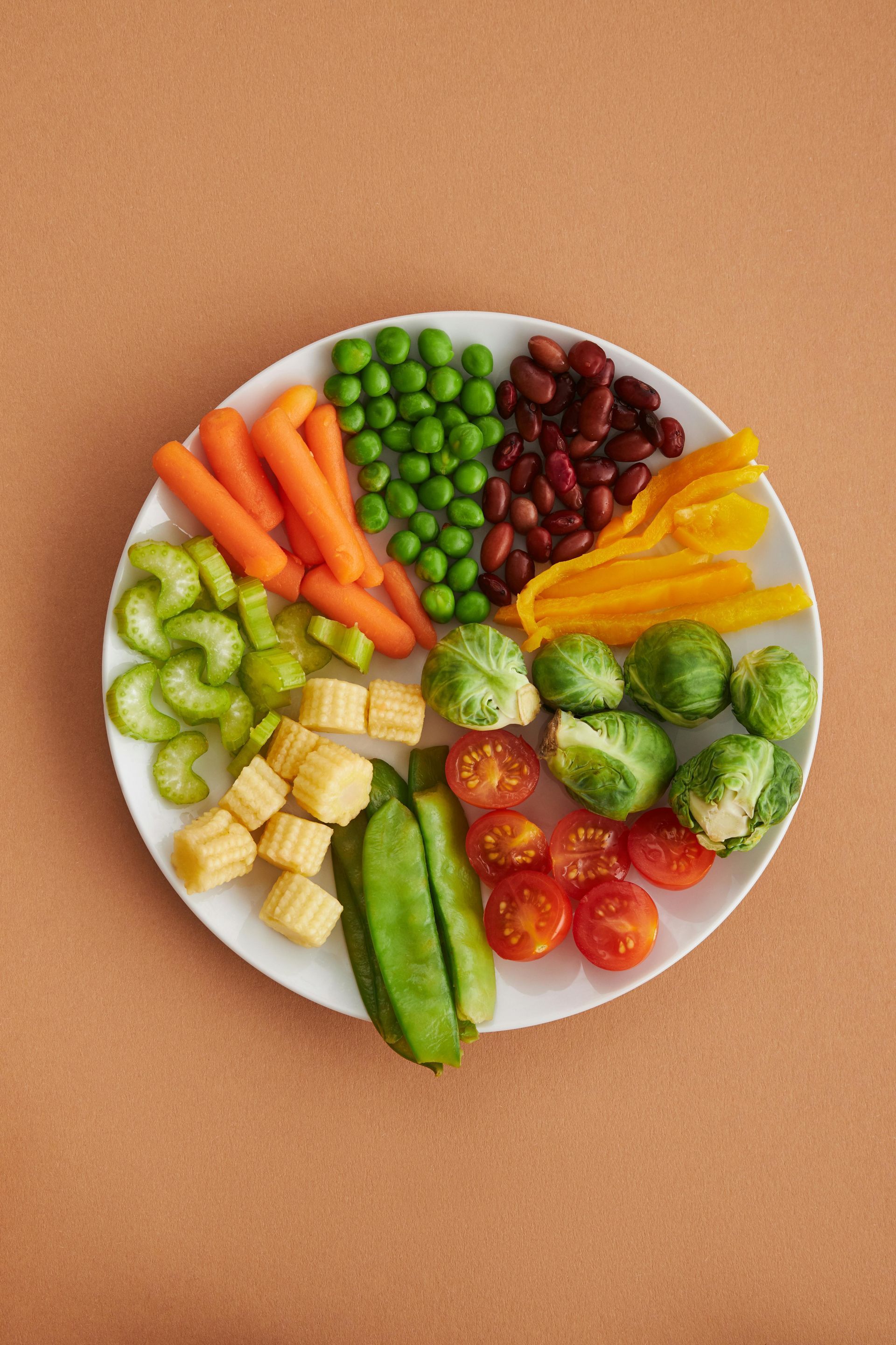 Assiette de