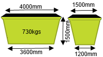 8m³ Skip Bin — Suncoast Skips in Coolum Beach, QLD