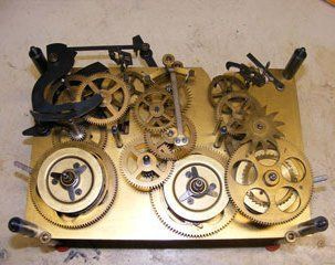 Clock Service Kit For Grandfather Clocks Mantle Clock And Wall