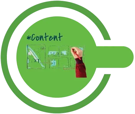 keyword Research