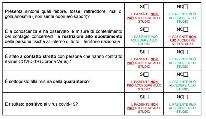 Triage pazienti