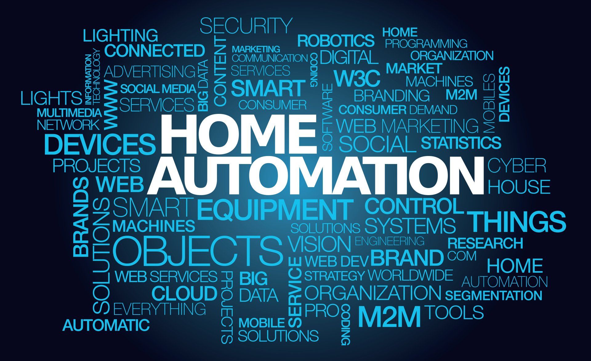 Home automation word map graphic