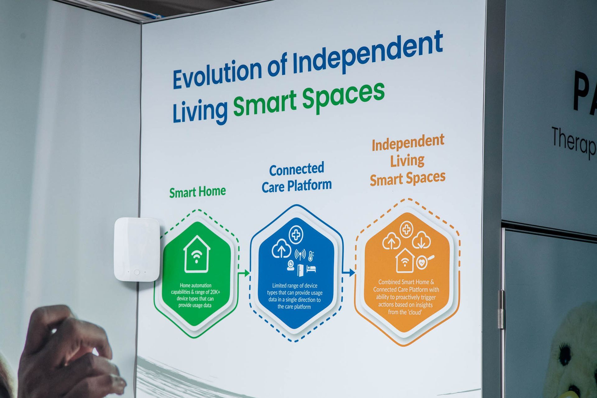 Photograph of demonstration suite at Broadstairs College