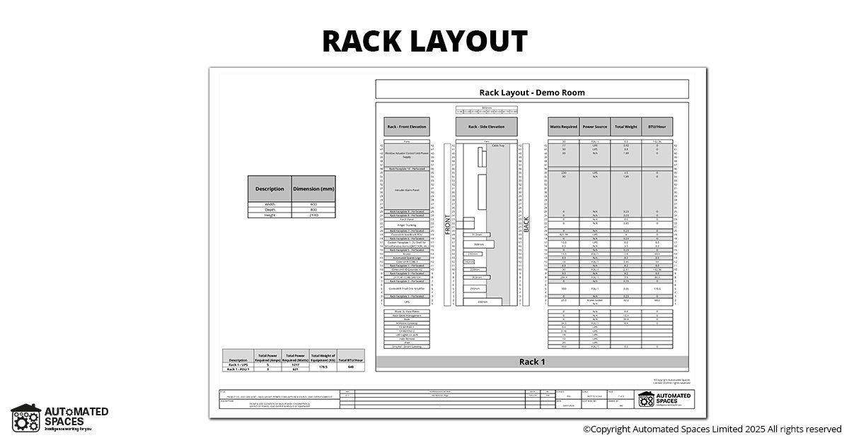 Design documentation rack layout