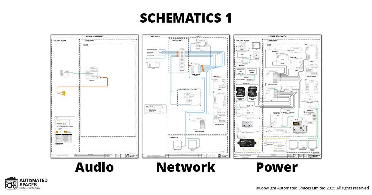 Design documentation schematics 1