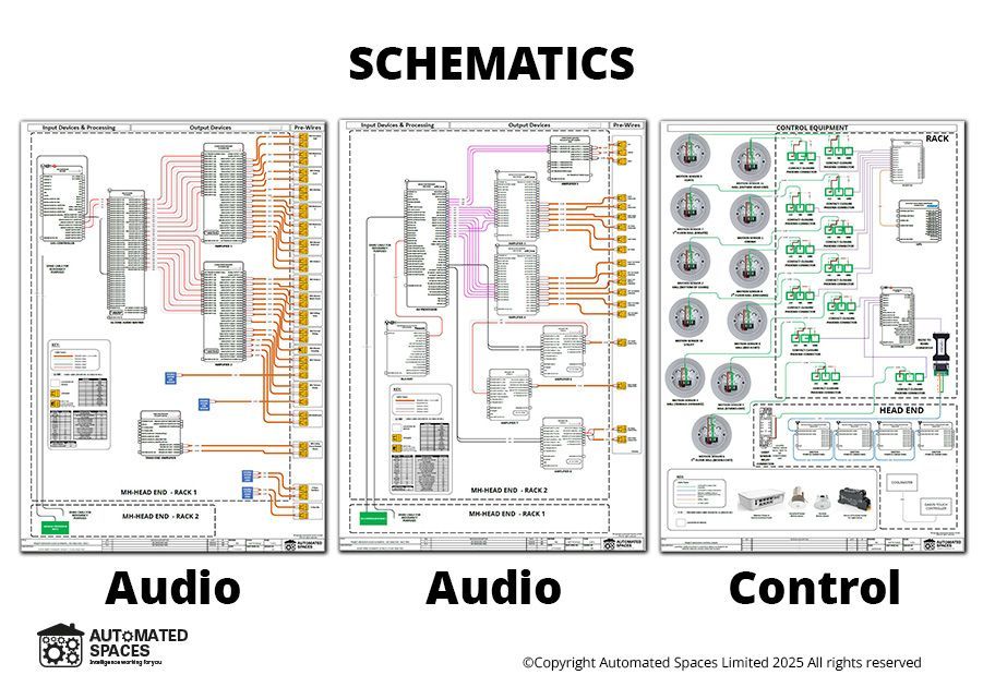 Photograph of design documentation