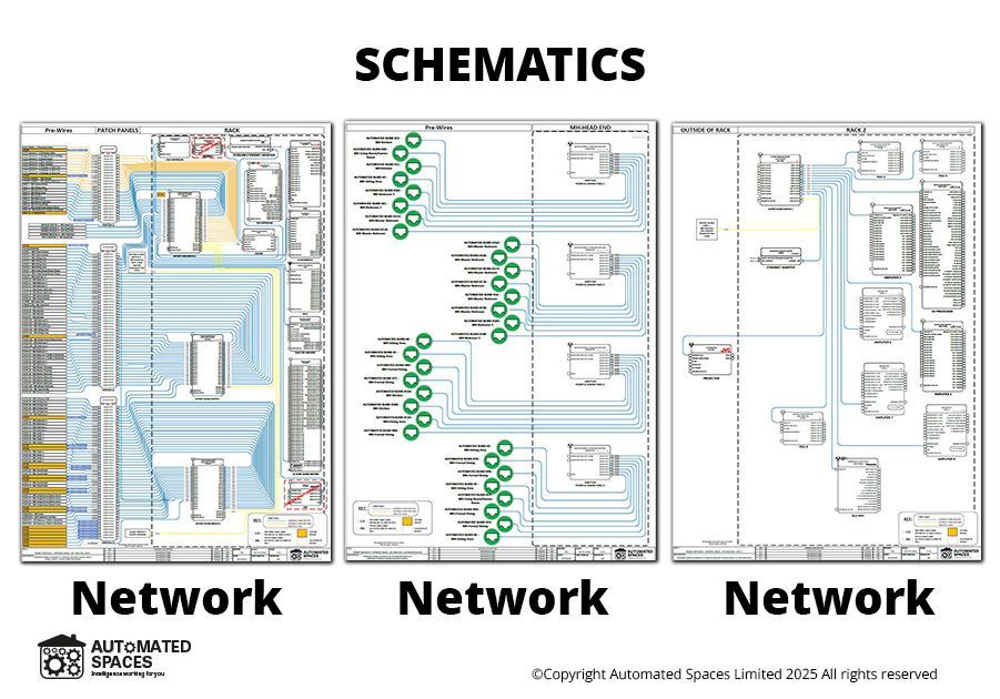 Photograph of design documentation