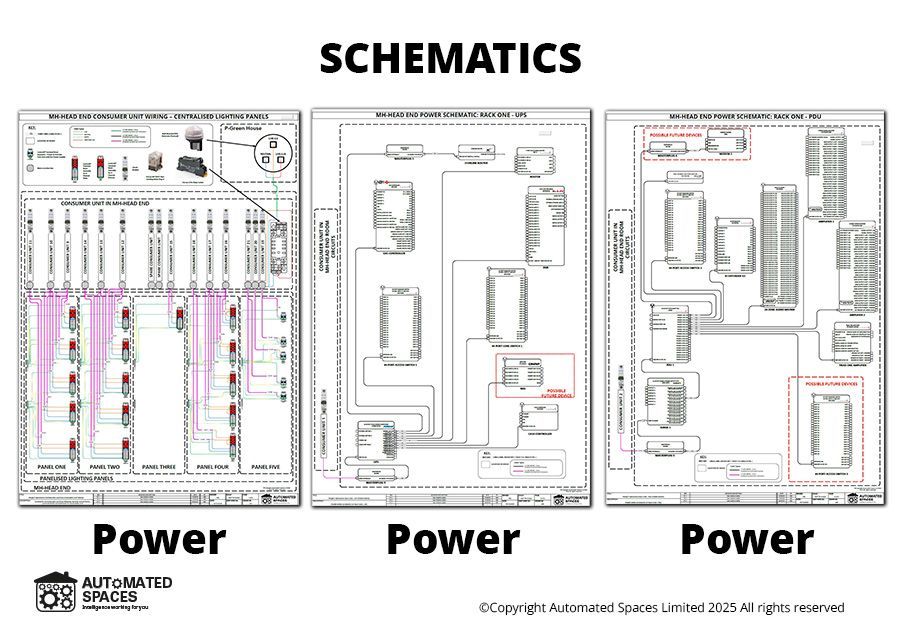 Photograph of design documentation
