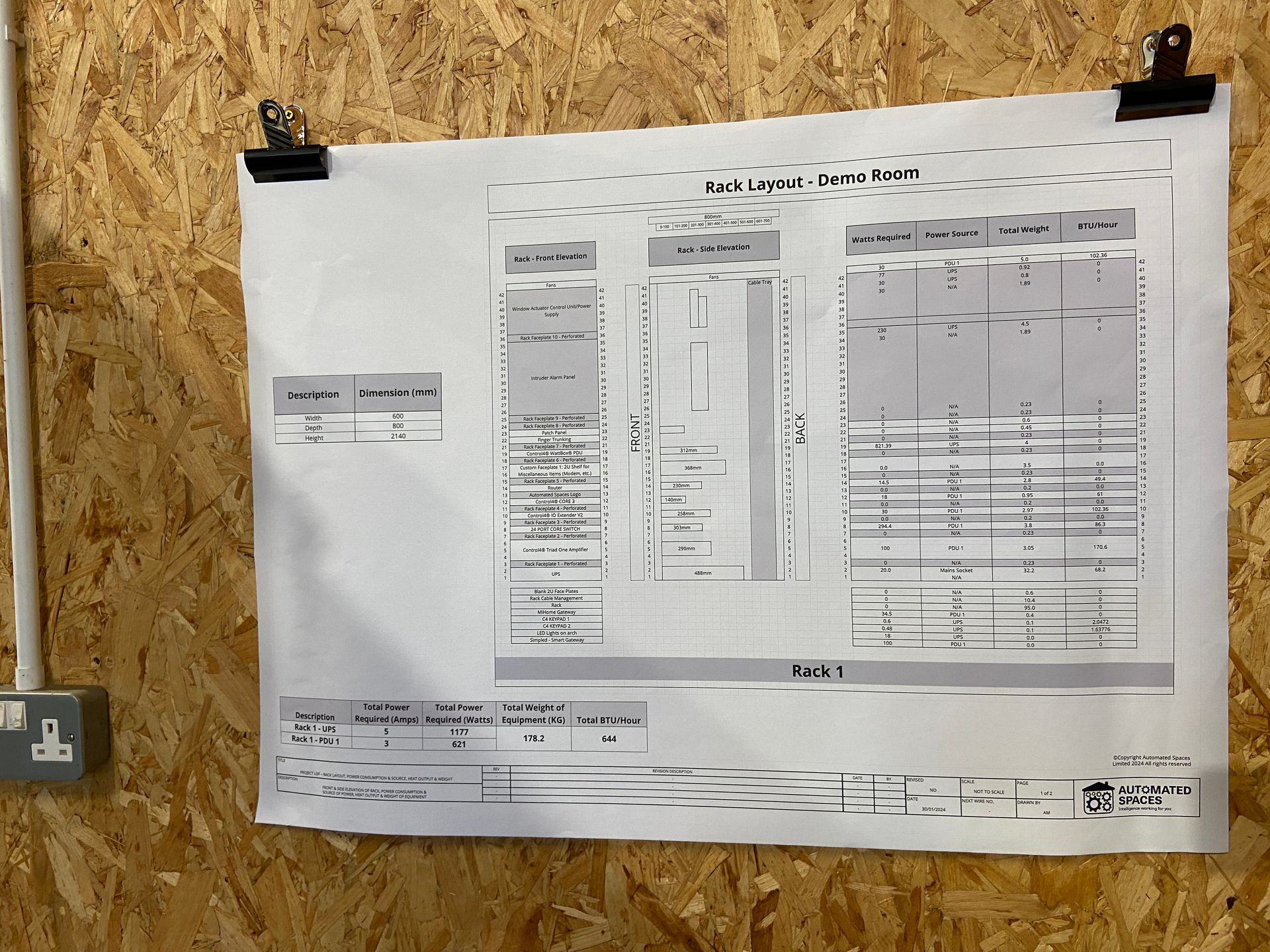 Photograph of rack layout documentation