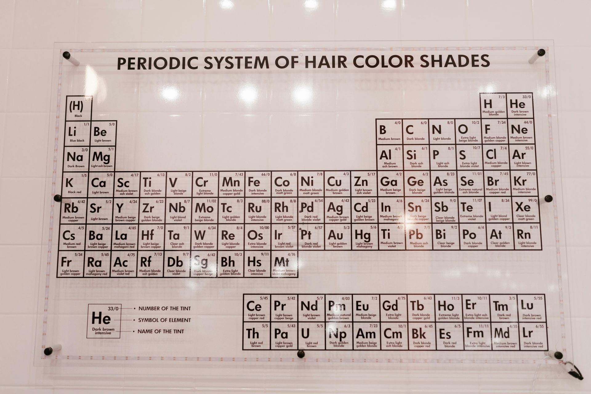 A periodic system of hair color shades is displayed on a wall.