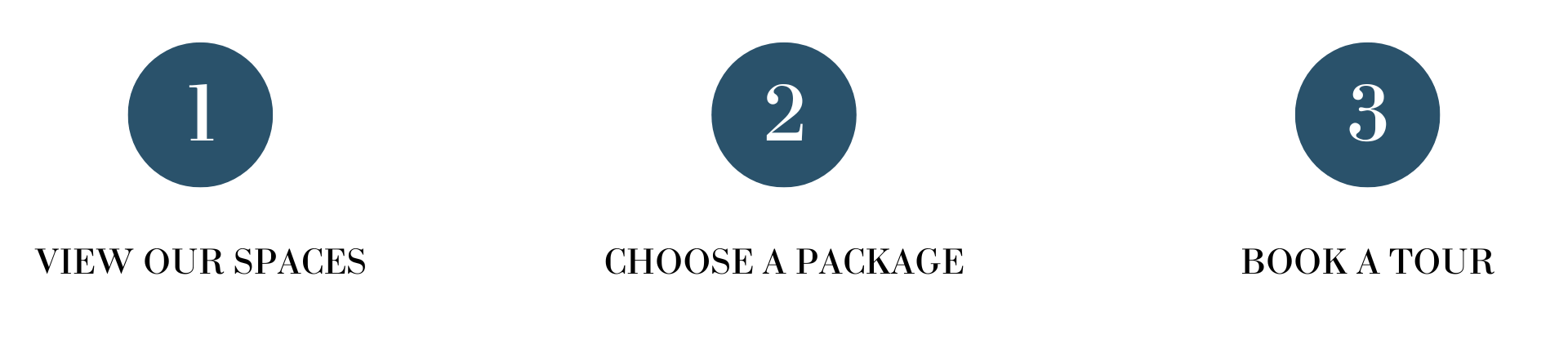 Three blue circles with the numbers 1 2 and 3 on them