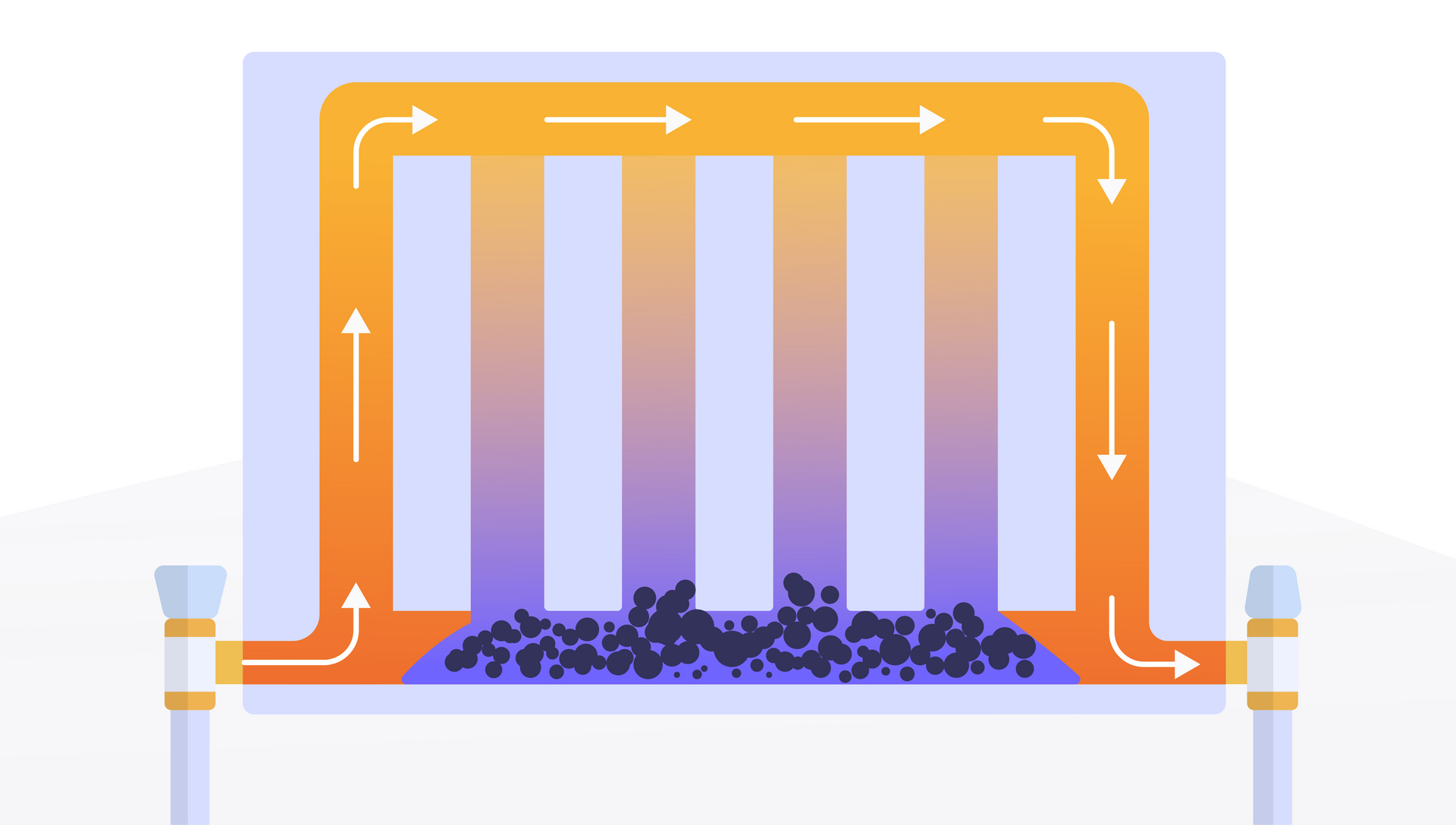 How to guides Radiator cold spots