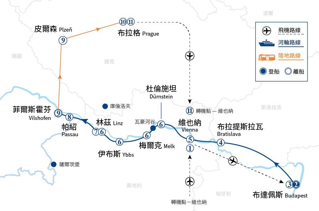 地圖顯示了一條穿越歐洲的旅行路線,並標示了布拉格、維也納和布達佩斯等城市。