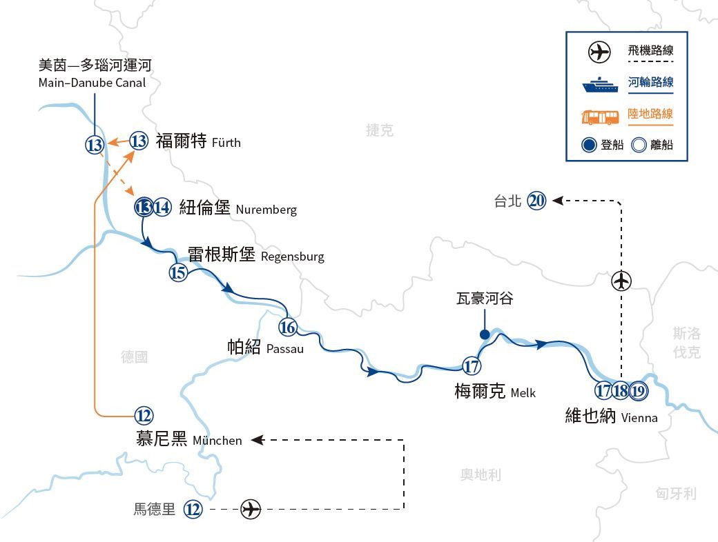 地圖顯示了一條穿越歐洲的旅行路線，並標示了布拉格、維也納和布達佩斯等城市。
