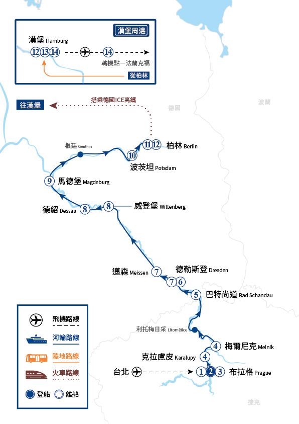 地圖顯示了一條穿越歐洲的旅行路線，包括各個城市的位置和交通方式。