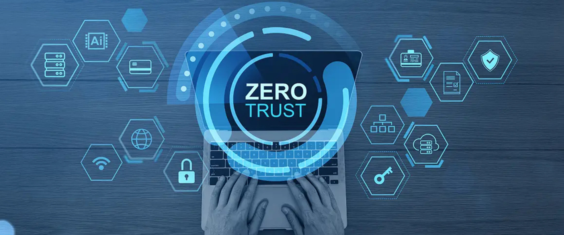 Zero Trust Network