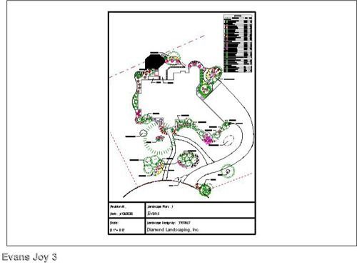 Landscape plan with trees and pathways. Property includes a house and driveway.