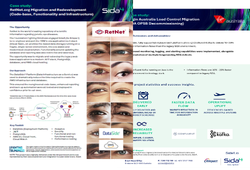 Case study thumbnail about RetNet's migration and redevelopment.
