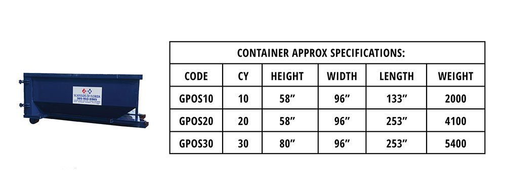 Roll-Off Container Specifications — Miami, FL — A.E.S. Portable Sanitation, Inc.