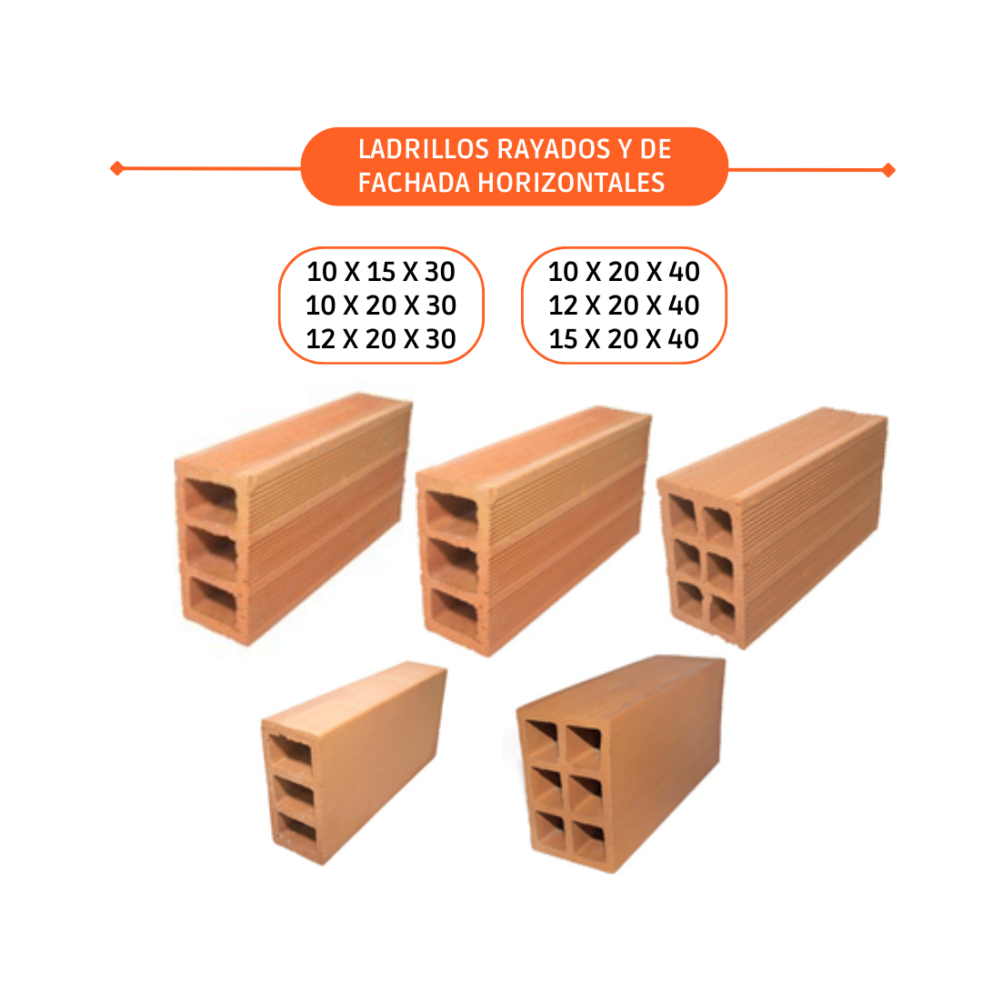 CI LADRILLERA URABA SA