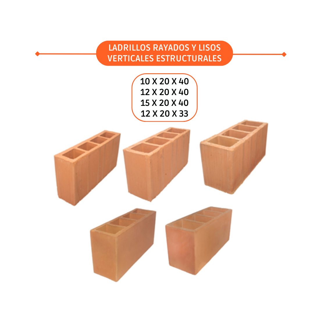 CI LADRILLERA URABA SA