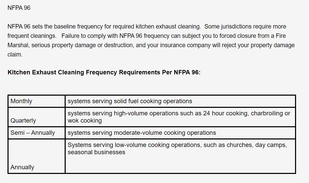 Services Badger Mobile Wash LLC Premier Mobile Washing Services in
