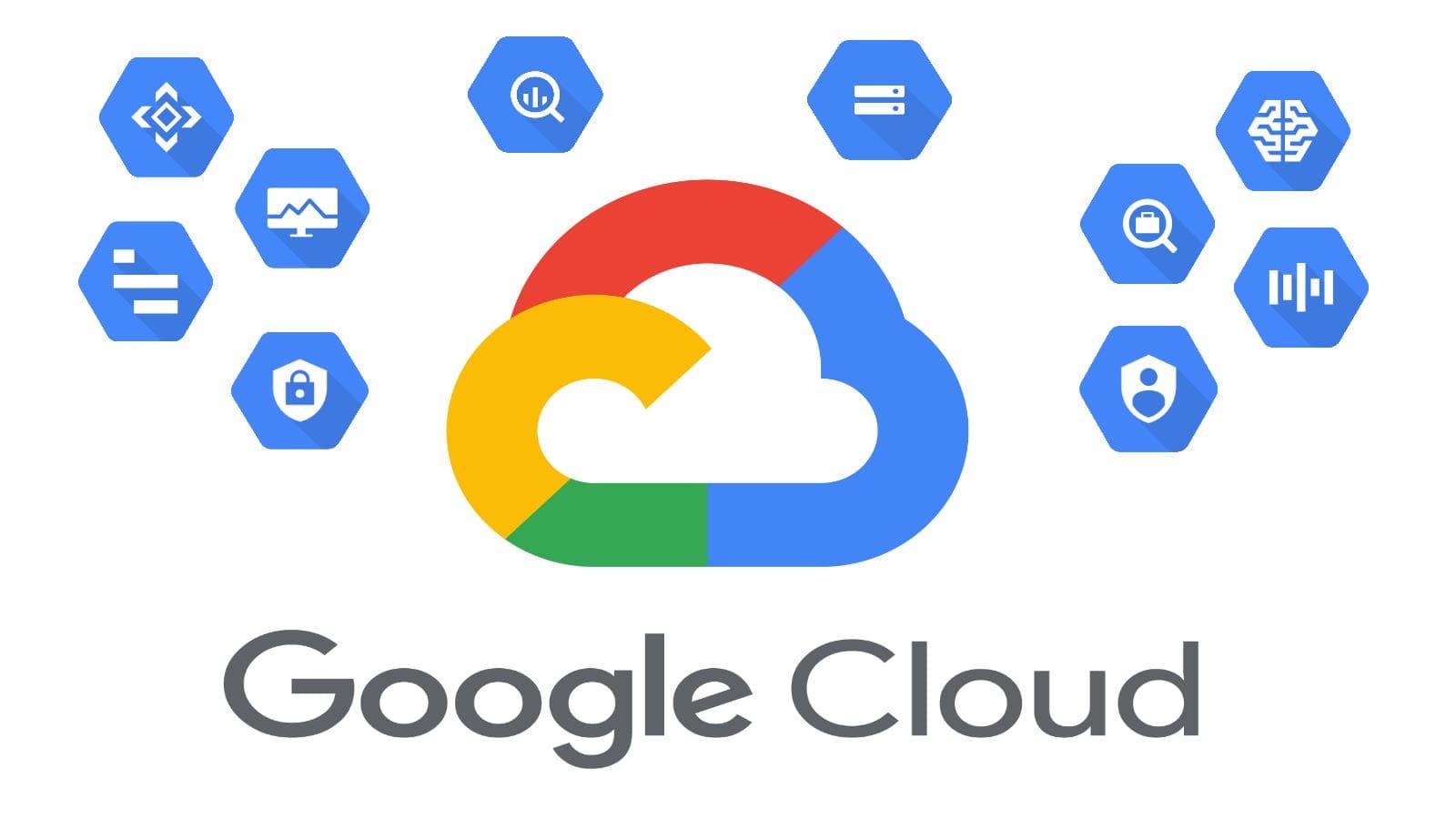 Unlocking Business Potential With Google Cloud Platform - Lingows IT
