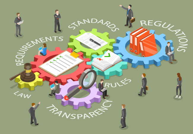 Internal Controls