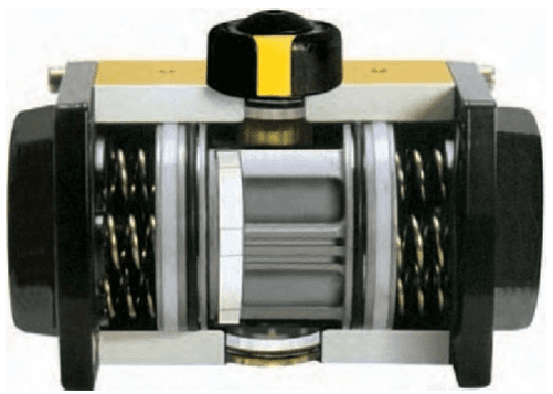 componentistica pneumatica