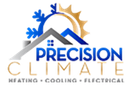 Precision Climate