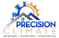 Precision Climate
