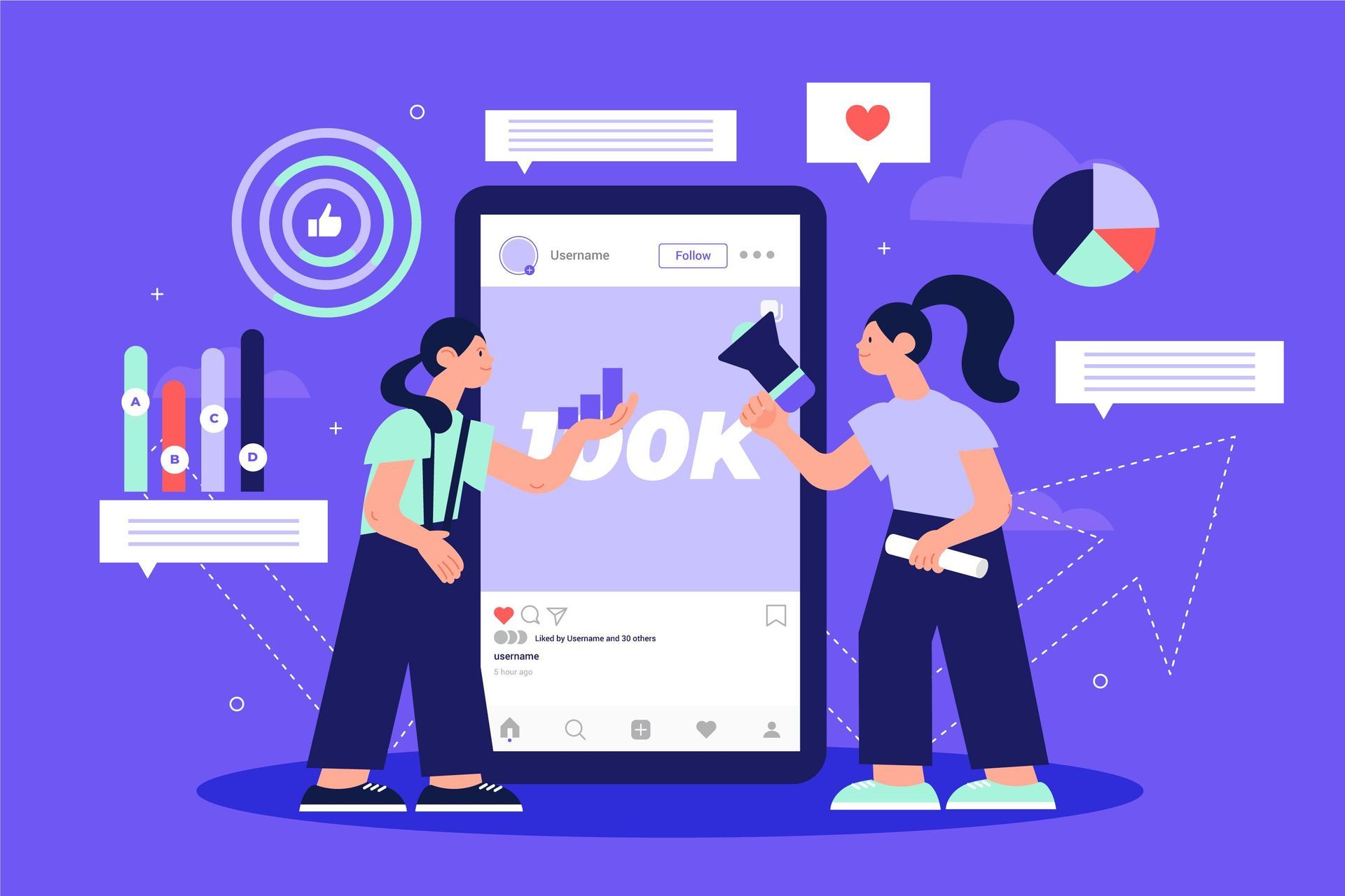 Measure the ROI of Your Instagram Campaigns