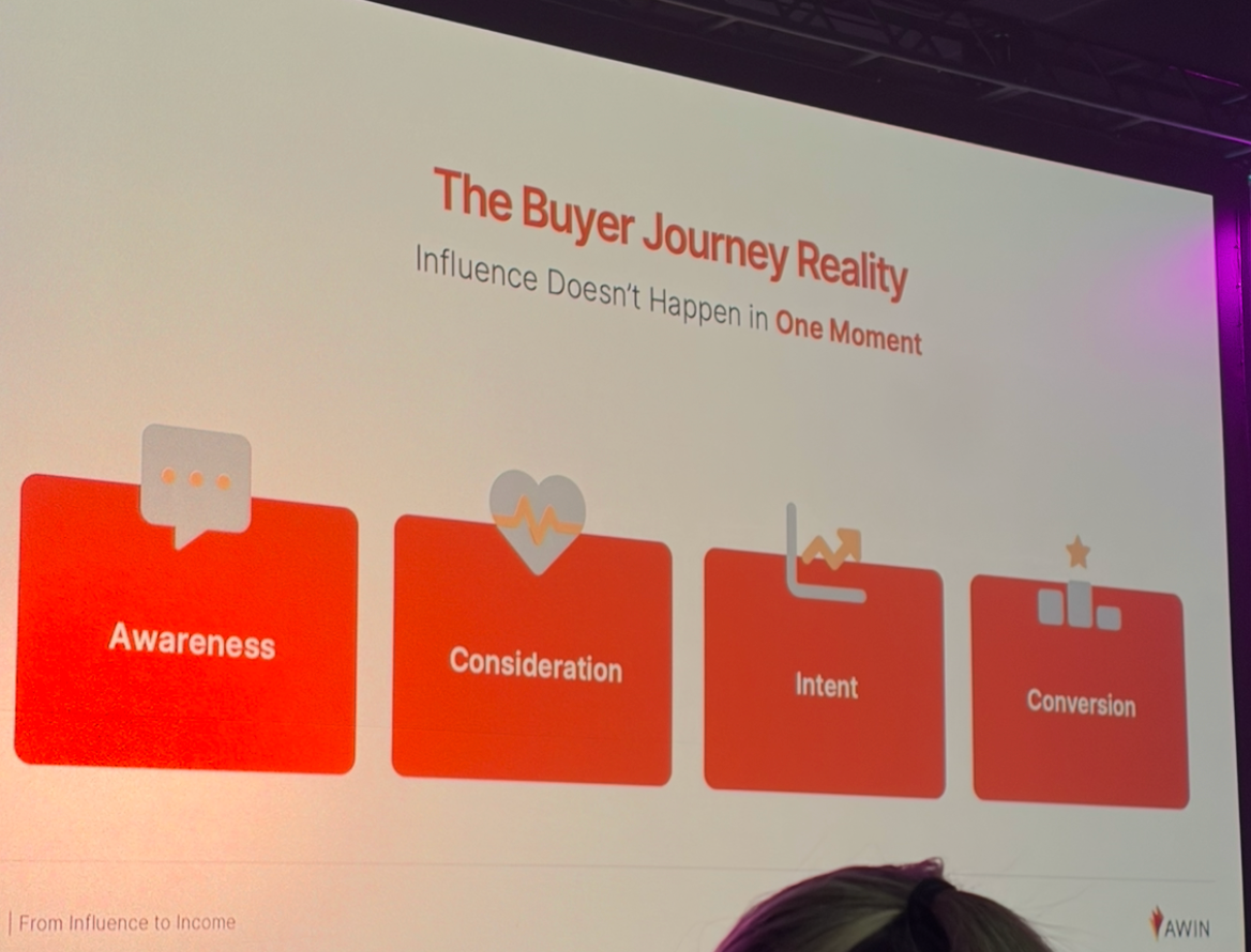 creators were being discussed as powerful drivers of awareness, consideration, and intent, even when they never directly close the sale.