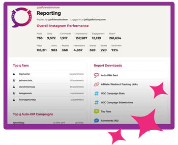 Advanced AI Reporting
Gain a competitive edge with
advanced AI reporting. 