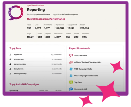 Advanced AI Reporting
Gain a competitive edge with
advanced AI reporting. 