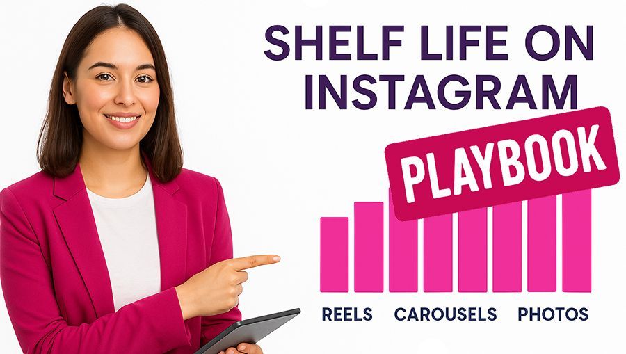 Your Instagram Post Has A Shelf Life. Here’s How To Use It To Your Advantage
