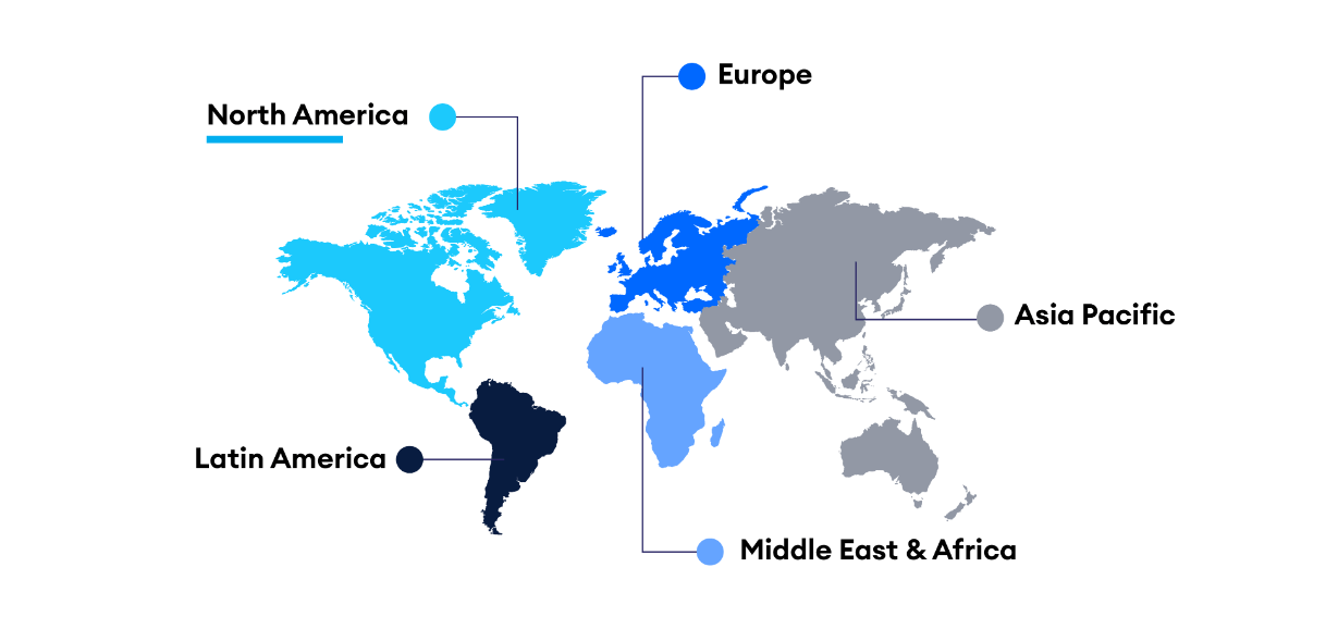Pharmaceutical Logistics Market Pharmaceutical Logistics Market