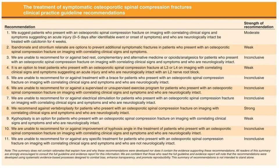 trattamento della compressione spinale