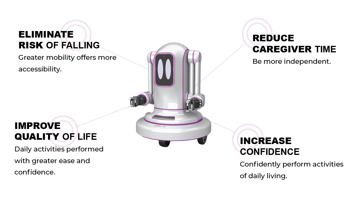 Benefits of GRACE robot by Markbotix