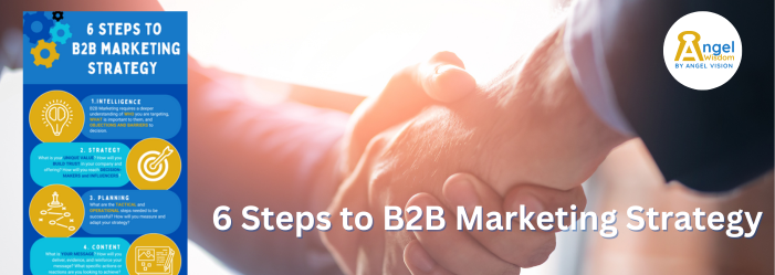 Explore the 6 steps to B2B Marketing Strategy