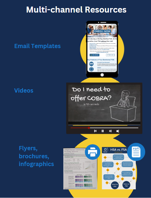 Multi-channel resources including email templates, videos, flyers, brochures and infographics. 