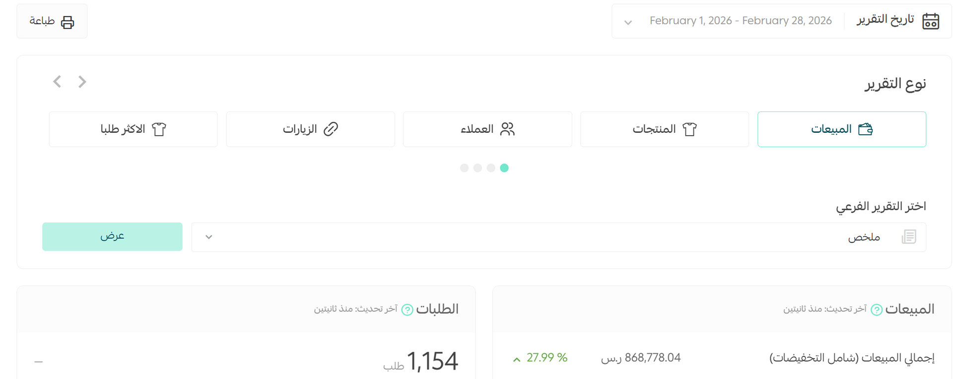 زيادة مبيعات المتاجر الالكترونية